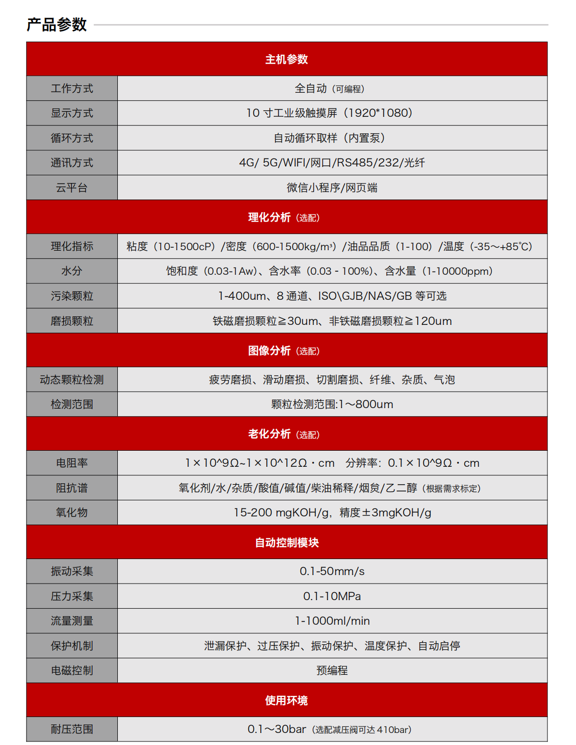 智能型在線油液監(jiān)測系統(tǒng) IOL-H3系列 產(chǎn)品參數(shù)