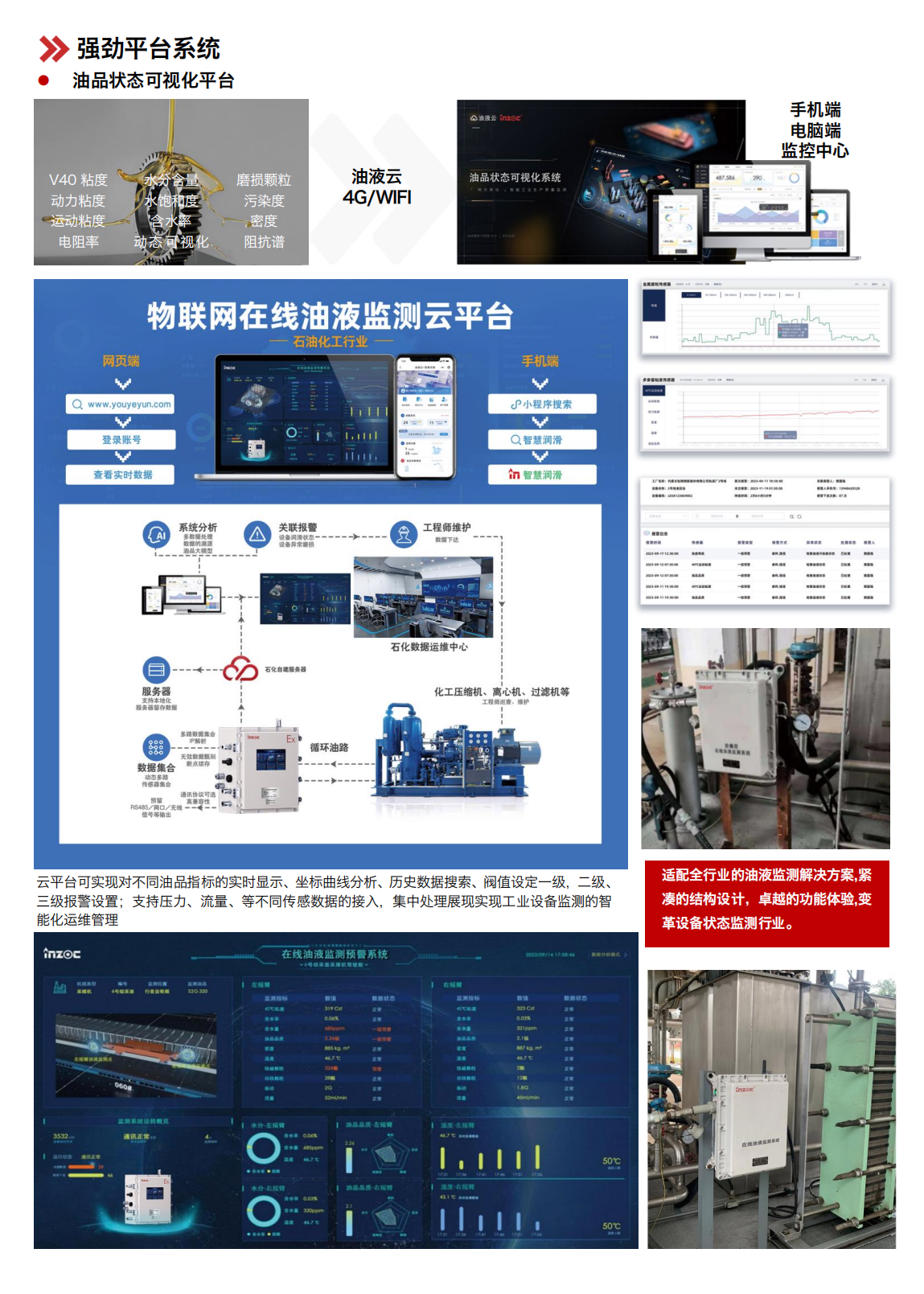 IOL-EX2系列防爆型在線油液監測系統 物聯網平臺