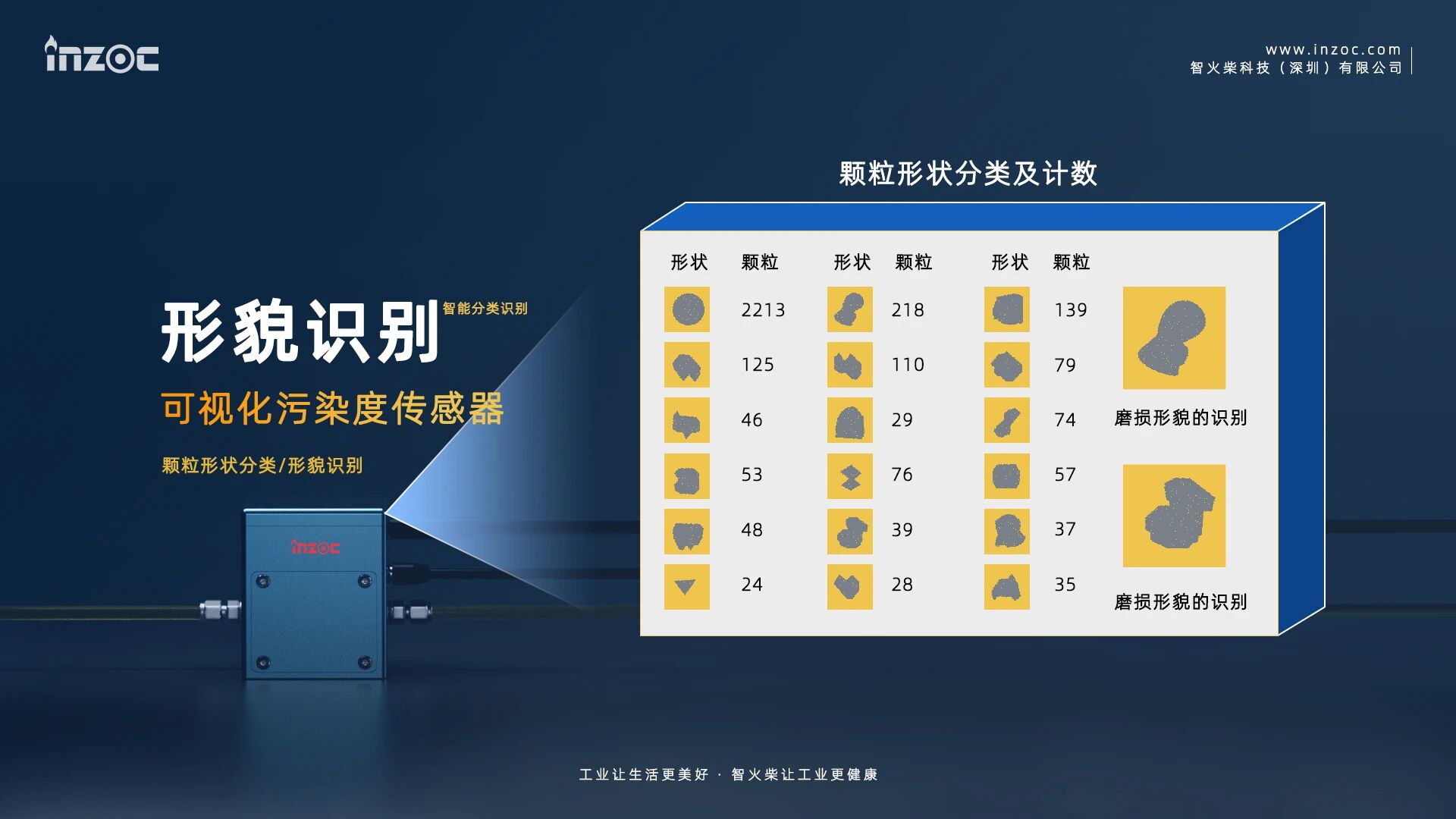 智火柴科技成功入選廣東省博士創新站,推動油液監測技術創新 圖9