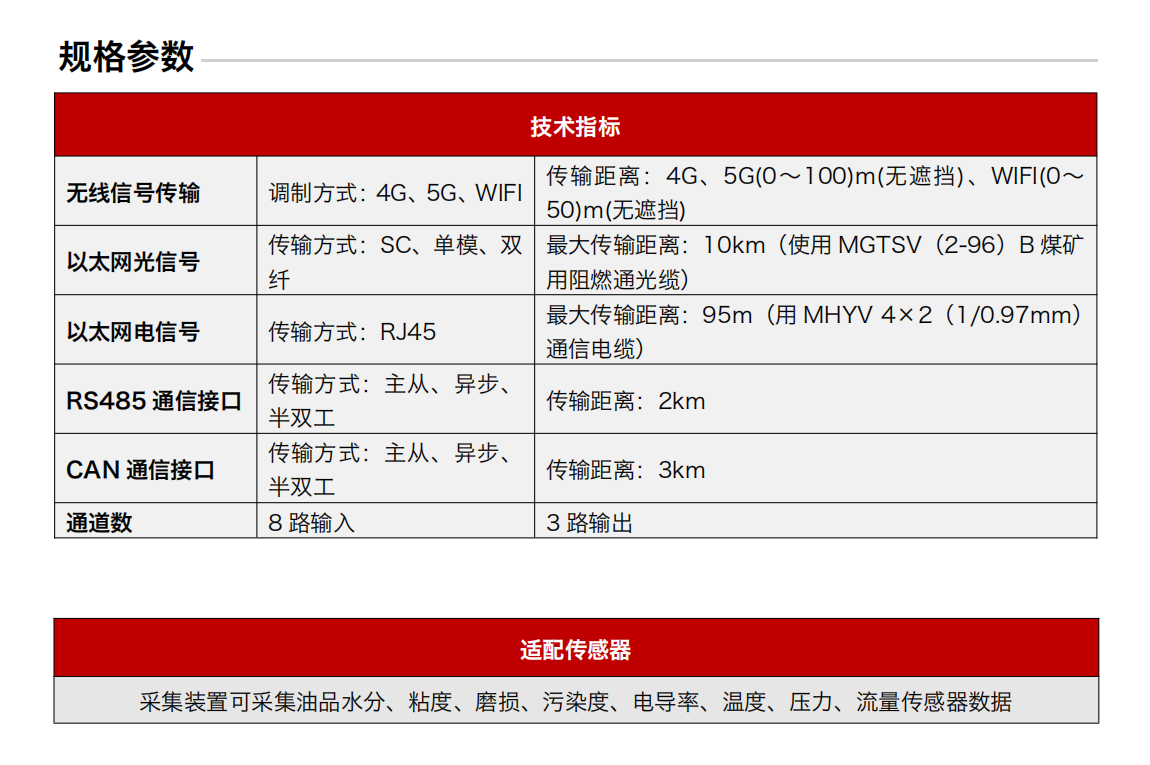 YHC12系列礦用本安型傳感器數據采集終端 規格參數