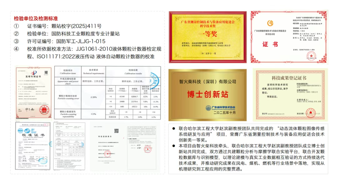 自主創新硬核突圍,智火柴以動態圖像顆粒傳感器問鼎行業大獎 圖5