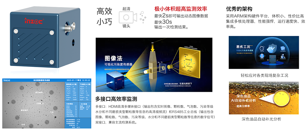 算力柜液冷系統(tǒng)中，清潔度監(jiān)測正在進入“高頻采樣”時代